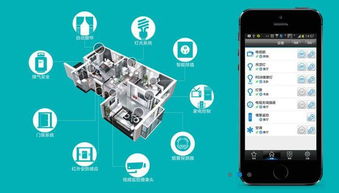 物聯(lián)網(wǎng)技術(shù)讓產(chǎn)品自主 說(shuō)話